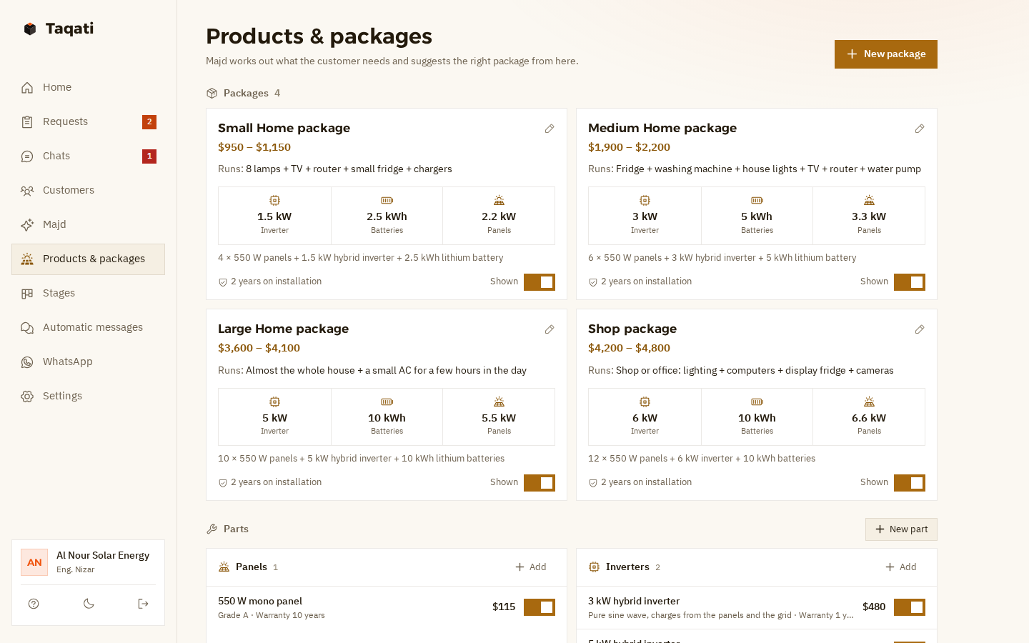 The products and packages page: four packages, Small, Medium and Large Home and Shops, each with a price range, what it runs, inverter, battery and panel sizes, warranty and a “Shown” switch, with parts below: panels and inverters