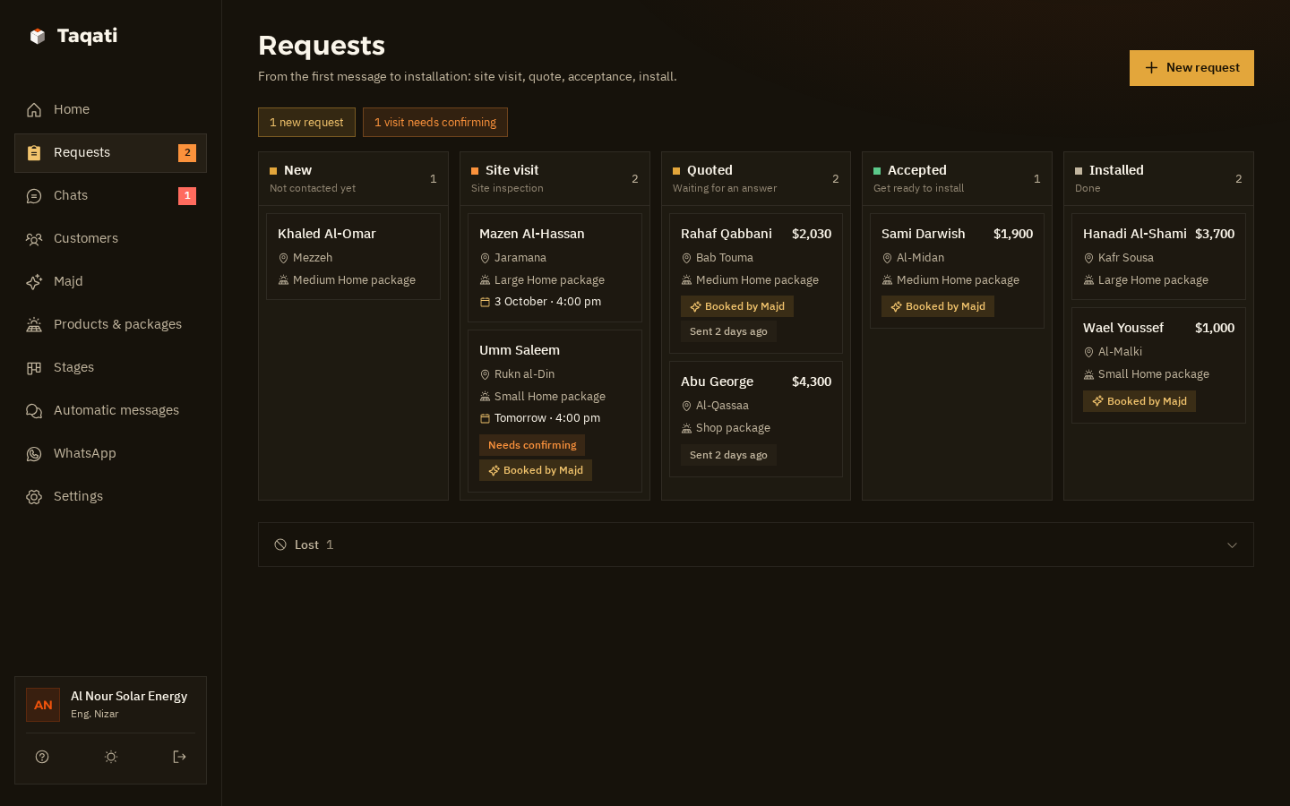 The requests board in dark mode, with its five columns