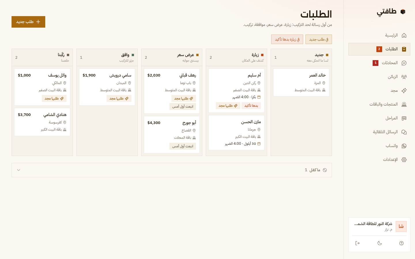 لوحة الطلبات بطاقتي: خمس أعمدة جديد وزيارة وعرض سعر ووافق وركّبنا، على كل بطاقة اسم الزبون والمنطقة والباقة والسعر، وعلامة «طلبها مجد» و«بدها تأكيد» و«انبعت أول أمس»